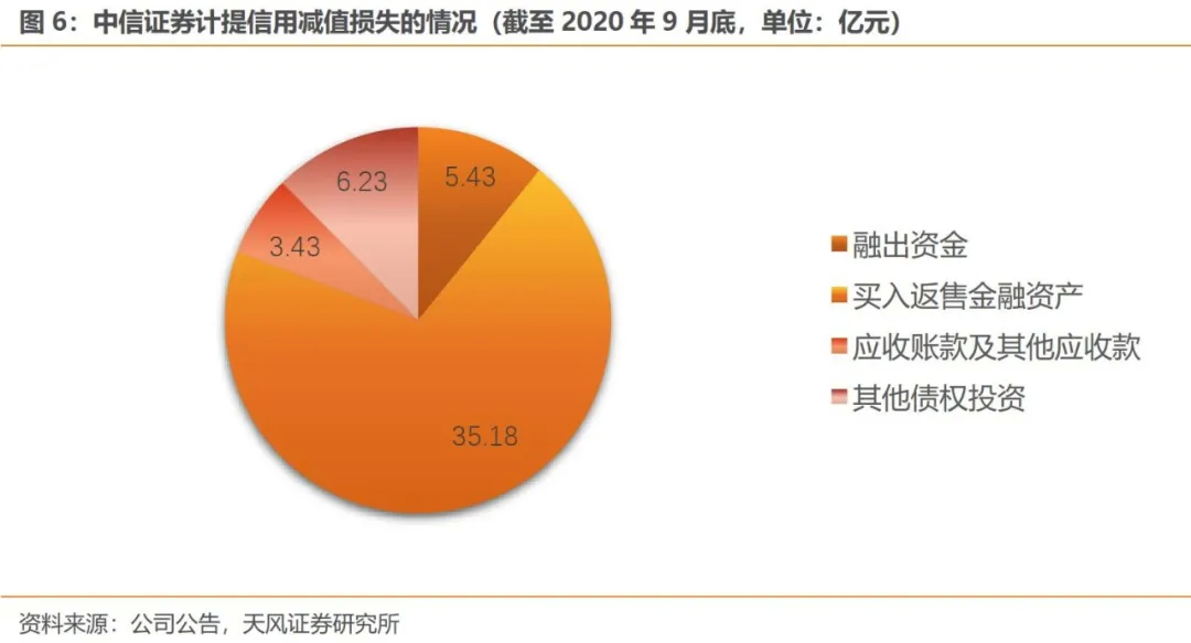 宏盛华源预中标国网13.54亿大单，业绩有望大幅提振