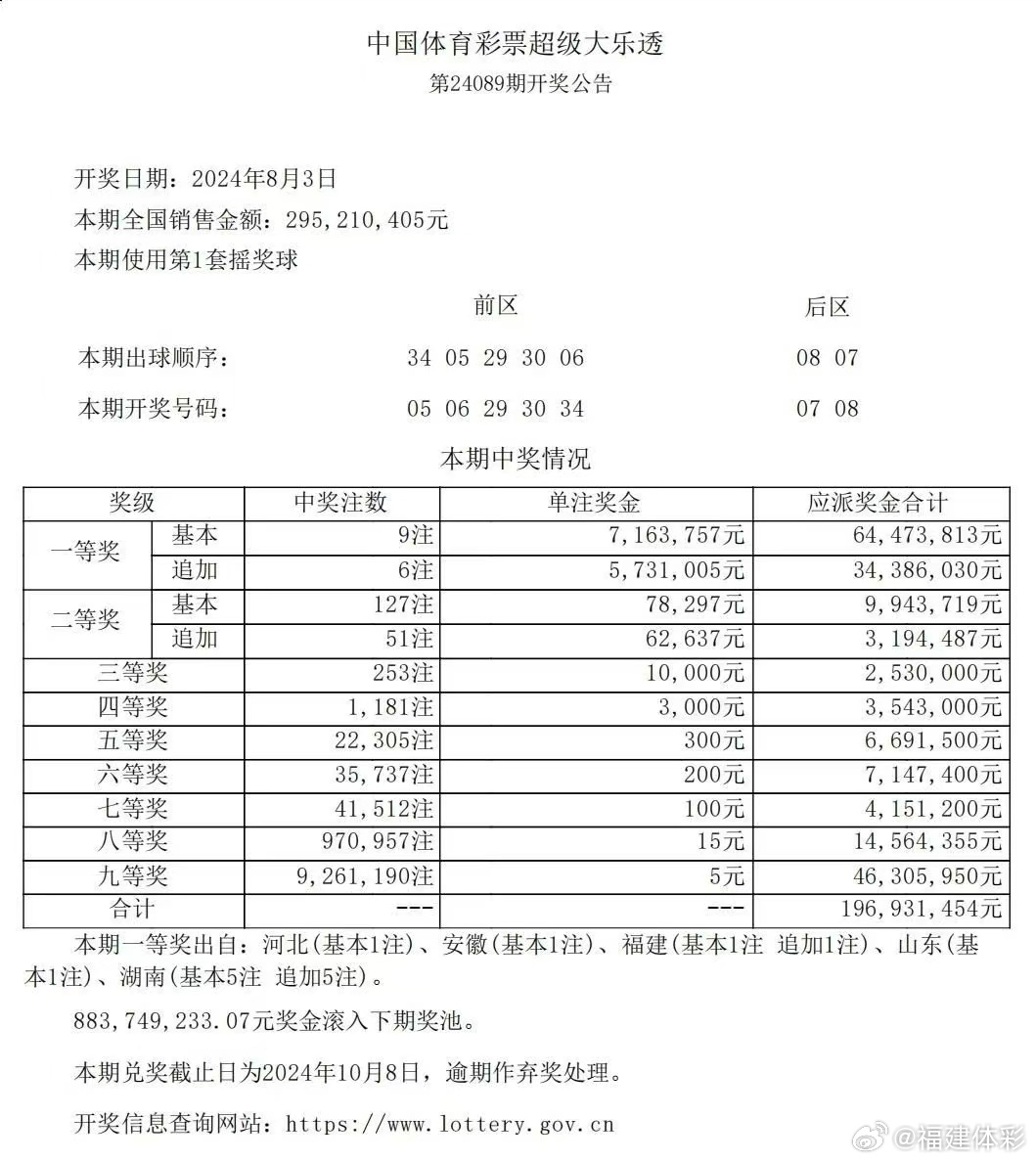 澳门一码一码1000%中奖的全面释义、解释与落实