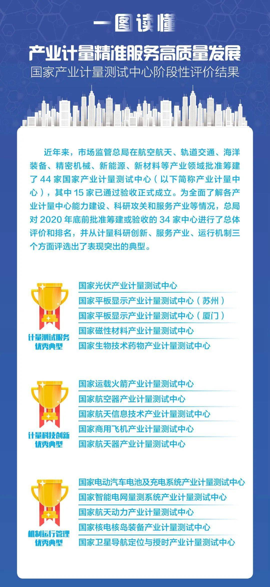 新澳2025最精准正最精准的详细解答、解释与落实