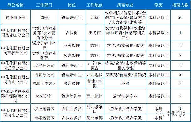 2025澳门和香港与香港一码一肖一特一中奖的详细解答、解释与落实