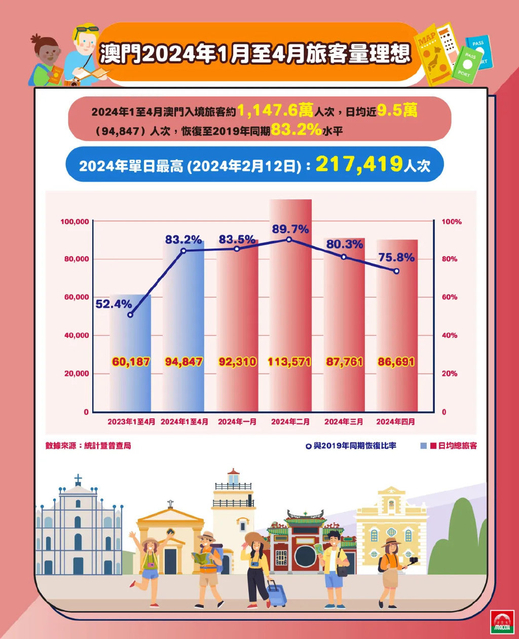 2025澳门和香港精准正版挂牌资料完整图的全面释义、解释与落实