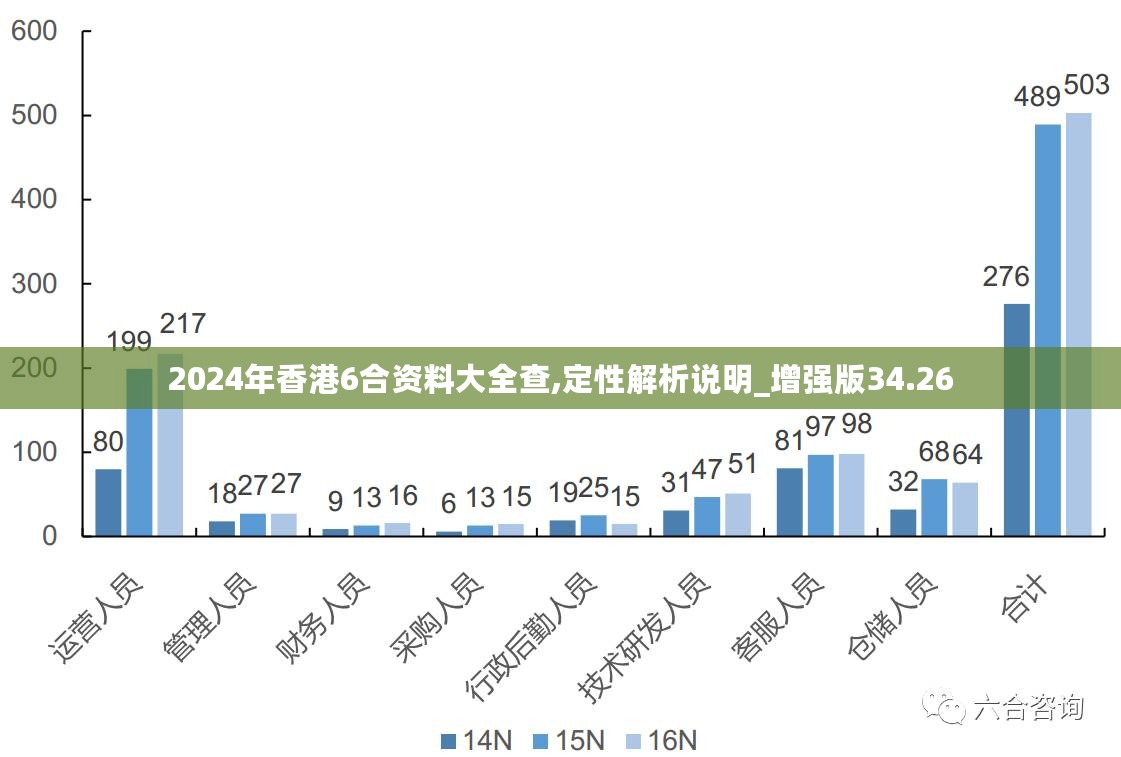 新澳2025最精准正最精准的详细解答、解释与落实