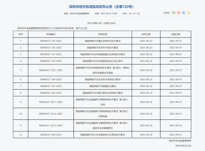 资讯 第11页