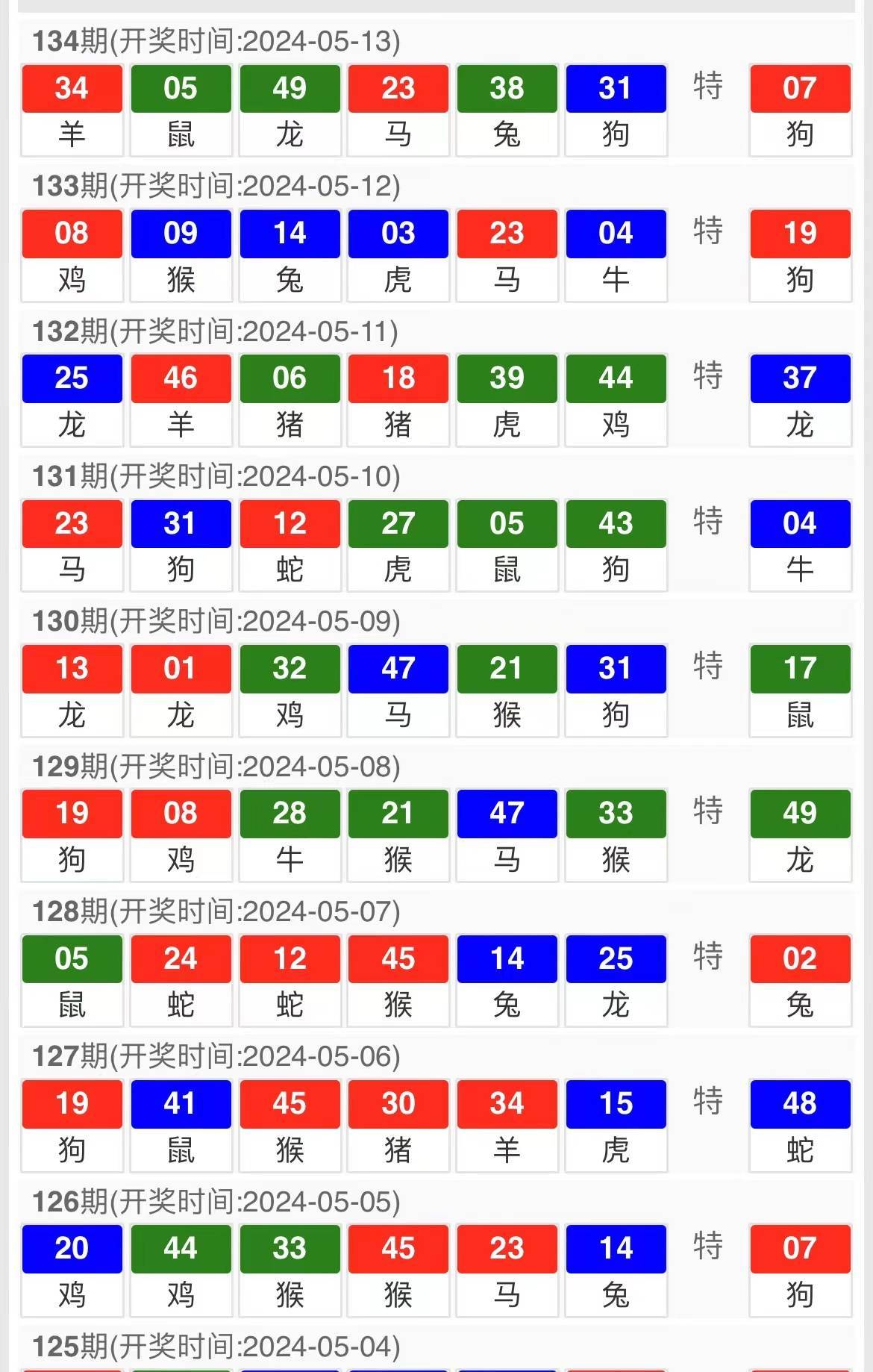 今晚新澳门9点35分开奖结果的精选解析、解释与落实