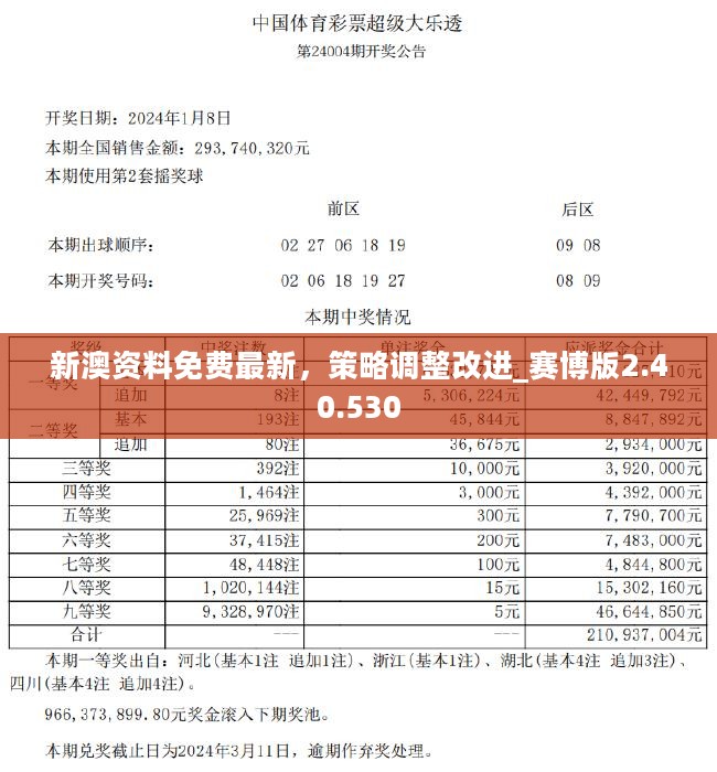 2025新澳正版今晚资料的精选解析、落实与策略