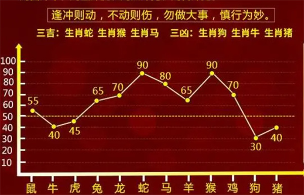 最准一肖一码一一中一的仔细释义、解释与落实