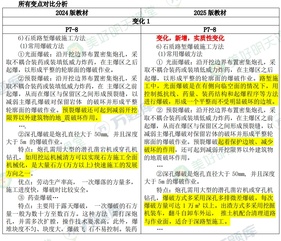 2025全年免费资料大全的精选解析、解释与落实