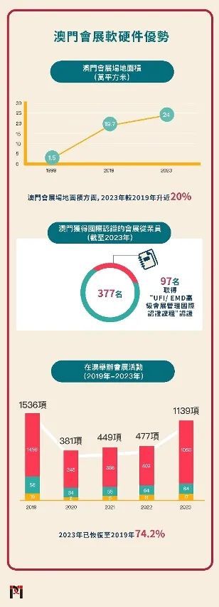 2025年新澳门正版免费的实用释义、解释与落实